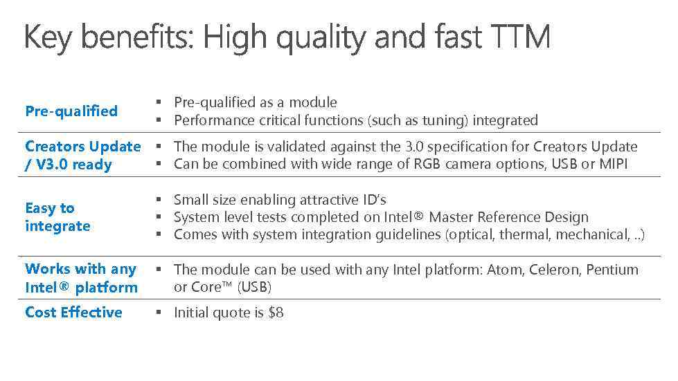 Pre-qualified § Pre-qualified as a module § Performance critical functions (such as tuning) integrated