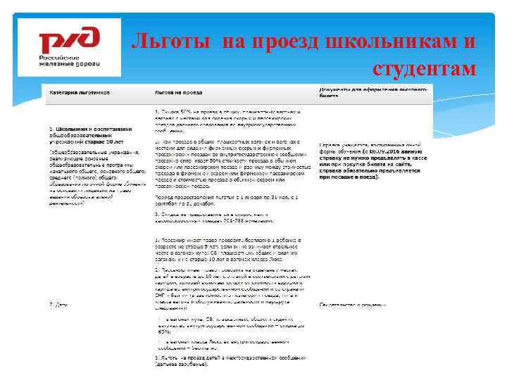Льготы на проезд школьникам и студентам 