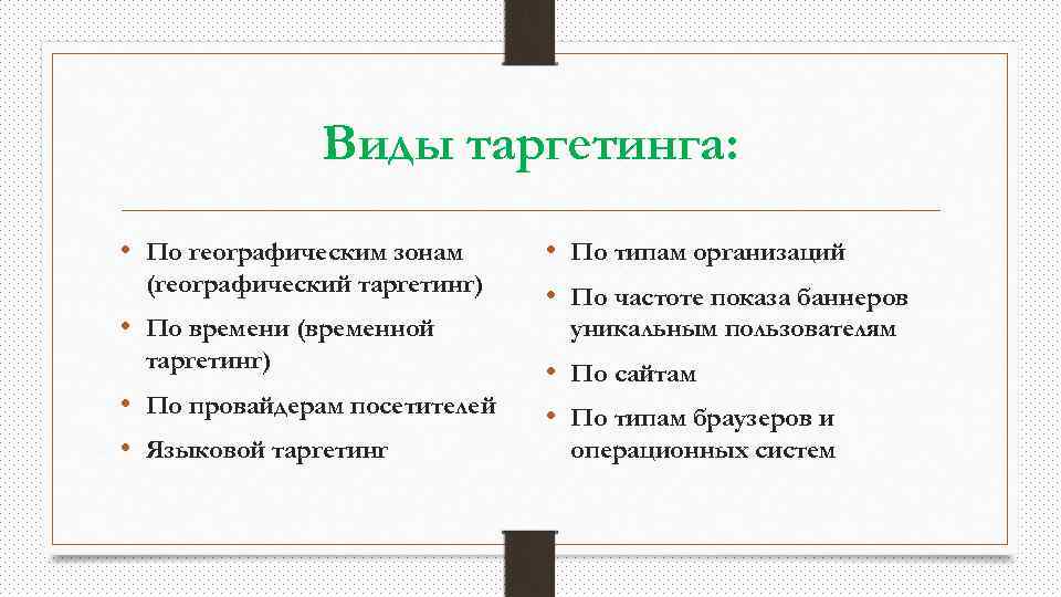 Виды таргетинга: • По географическим зонам (географический таргетинг) • По времени (временной таргетинг) •