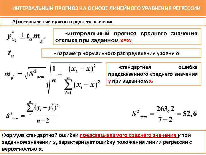 Среднее значение силы