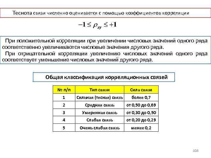 Теснота связи численно оценивается с помощью коэффициентов корреляции При положительной корреляции при увеличении числовых