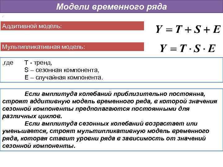 Вид мультипликативной модели. Аддитивная модель временного ряда. Мультипликативная модель формула. Компоненты аддитивной модели. Аддитивная и мультипликативная модели.