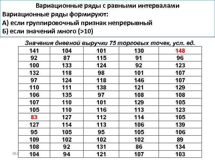 Вариационные ряды с равными интервалами Вариационные ряды формируют: А) если группировочный признак непрерывный Б)