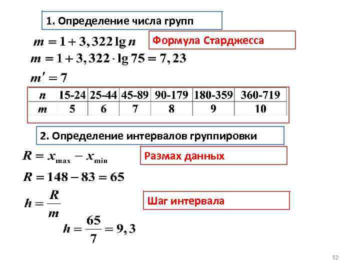 Количество интервалов