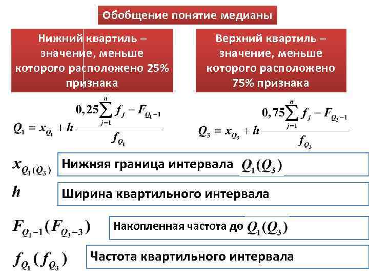 Обобщение понятие медианы Нижний квартиль – значение, меньше которого расположено 25% признака Верхний квартиль