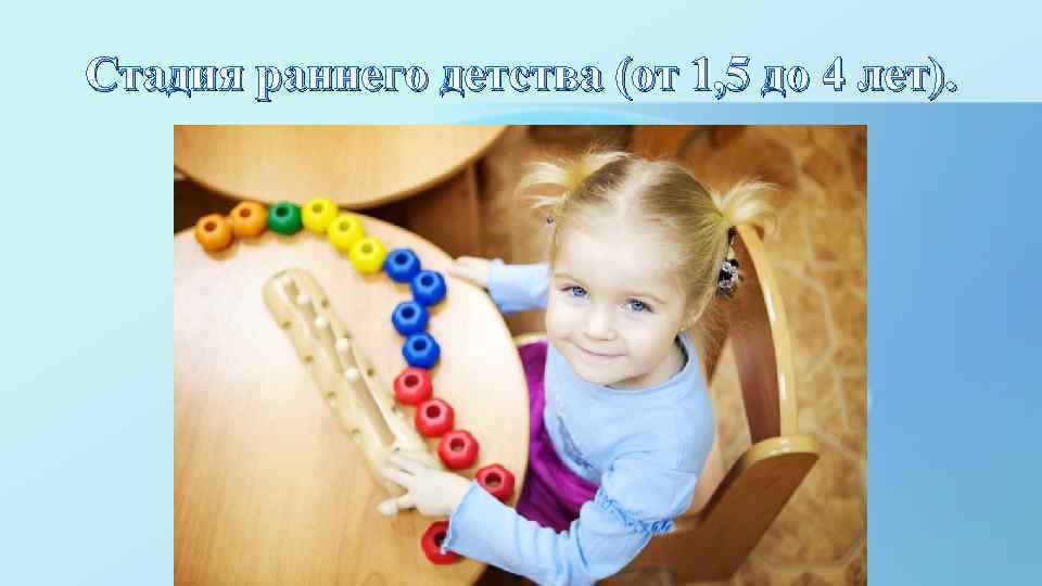Стадия раннего детства (от 1, 5 до 4 лет). 