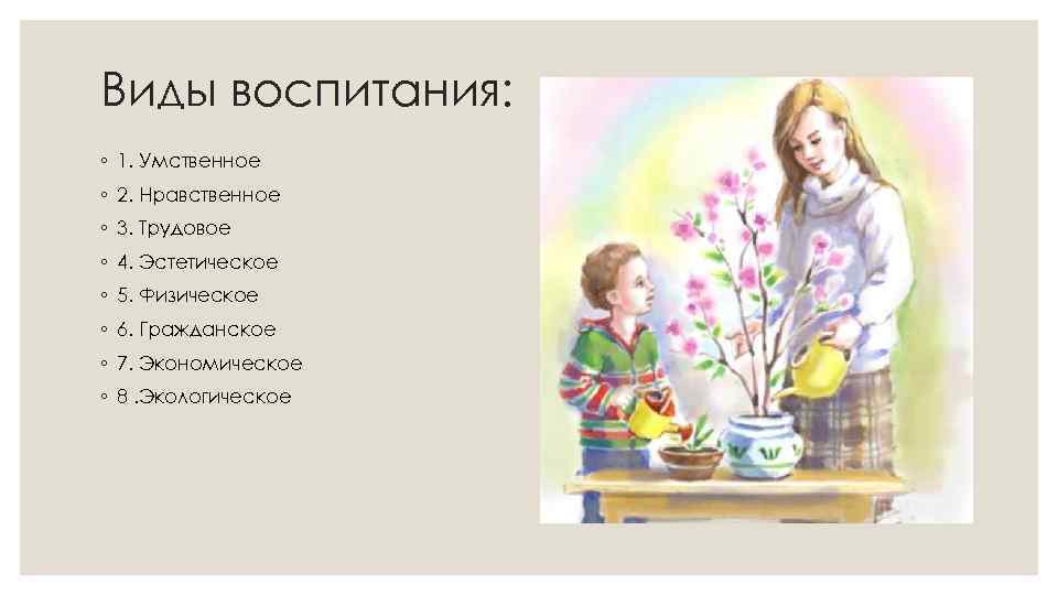 Виды воспитания: ◦ 1. Умственное ◦ 2. Нравственное ◦ 3. Трудовое ◦ 4. Эстетическое