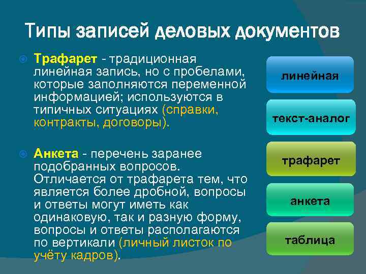 Типы записей деловых документов Трафарет - традиционная линейная запись, но с пробелами, которые заполняются