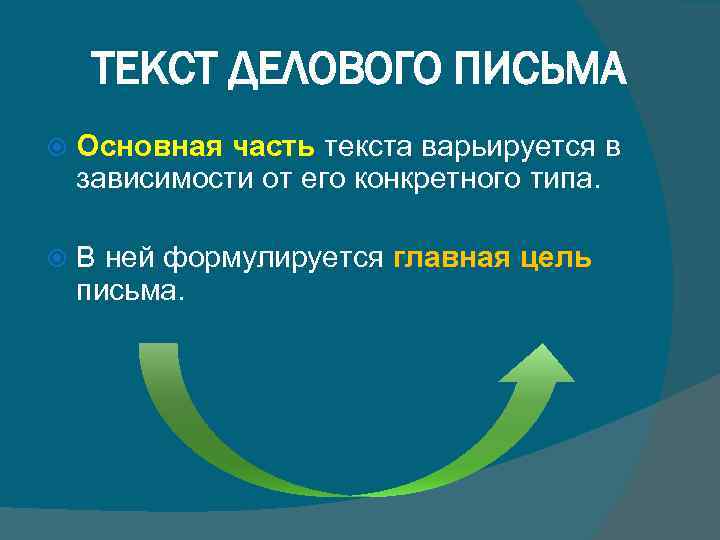 ТЕКСТ ДЕЛОВОГО ПИСЬМА Основная часть текста варьируется в зависимости от его конкретного типа. В