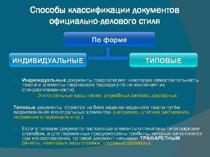 Способы классификации документов официально-делового стиля По форме ИНДИВИДУАЛЬНЫЕ ТИПОВЫЕ Индивидуальные документы предполагают некоторую самостоятельность