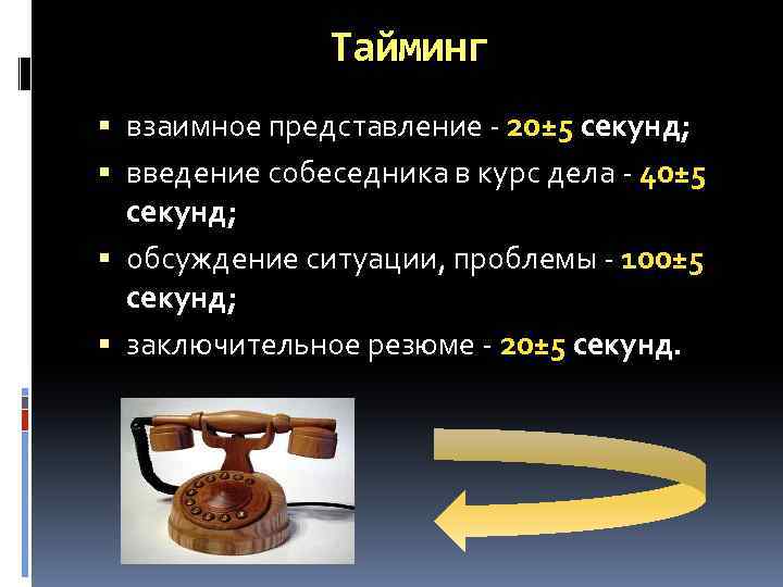 Тайминг взаимное представление - 20± 5 секунд; введение собеседника в курс дела - 40±