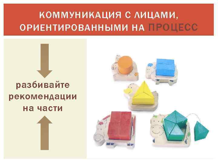 КОММУНИКАЦИЯ С ЛИЦАМИ, ОРИЕНТИРОВАННЫМИ НА ПРОЦЕСС разбивайте рекомендации на части 