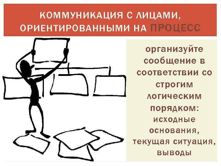 КОММУНИКАЦИЯ С ЛИЦАМИ, ОРИЕНТИРОВАННЫМИ НА ПРОЦЕСС организуйте сообщение в соответствии со строгим логическим порядком: