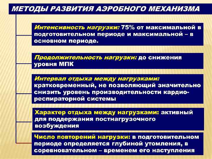 Физиологические основы развития способностей