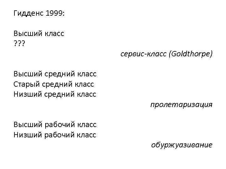 Гидденс 1999: Высший класс ? ? ? Высший средний класс Старый средний класс Низший