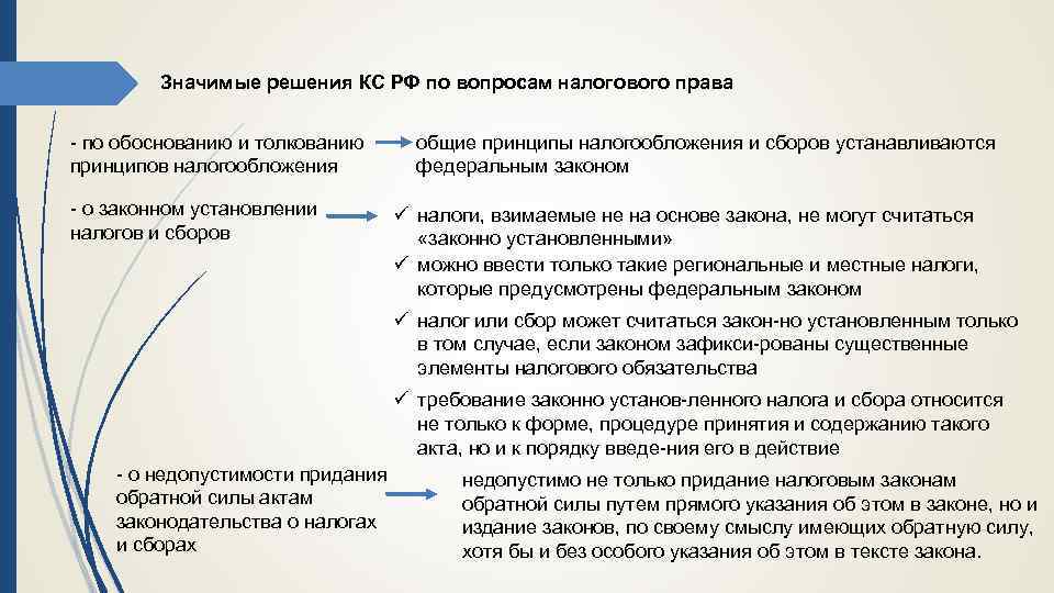 Значимые решения КС РФ по вопросам налогового права по обоснованию и толкованию принципов налогообложения