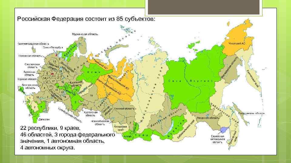 Российская Федерация состоит из 85 субъектов: 22 республики, 9 краев, 46 областей, 3 города
