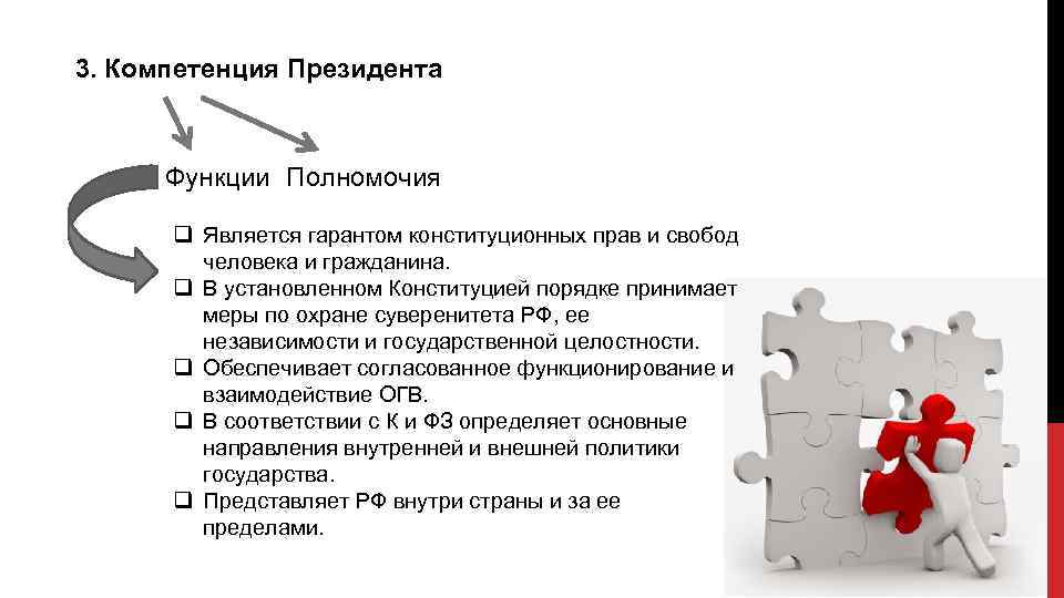 3. Компетенция Президента Функции Полномочия q Является гарантом конституционных прав и свобод человека и