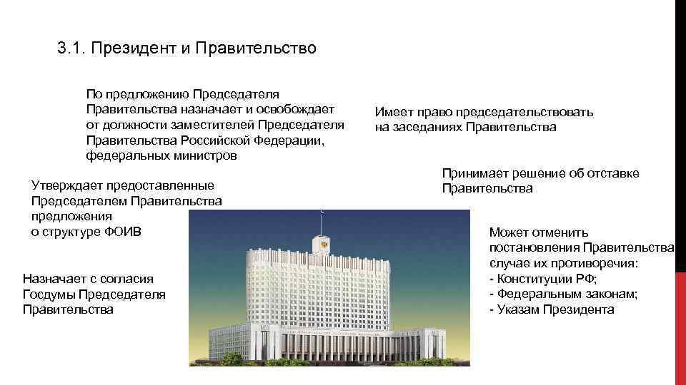 3. 1. Президент и Правительство По предложению Председателя Правительства назначает и освобождает от должности