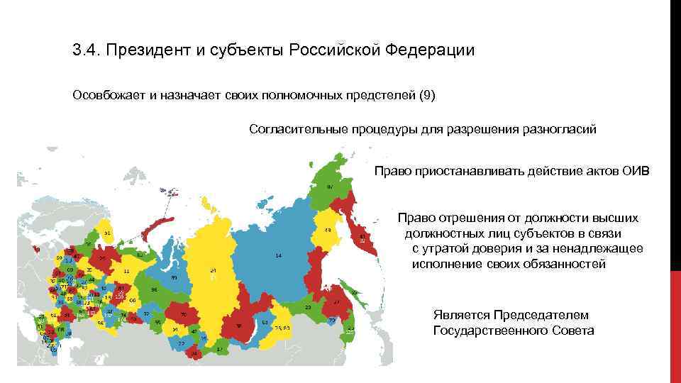 План характеристики страны россия