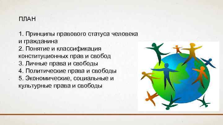 ПЛАН 1. Принципы правового статуса человека и гражданина 2. Понятие и классификация конституционных прав