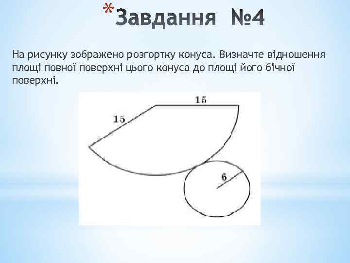 * На рисунку зображено розгортку конуса. Визначте відношення площі повної поверхні цього конуса до