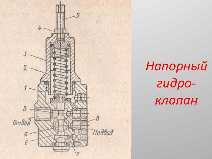 Напорный клапан схема