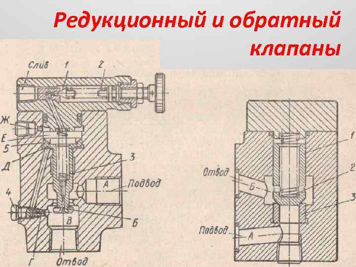 Редукционный и обратный клапаны 