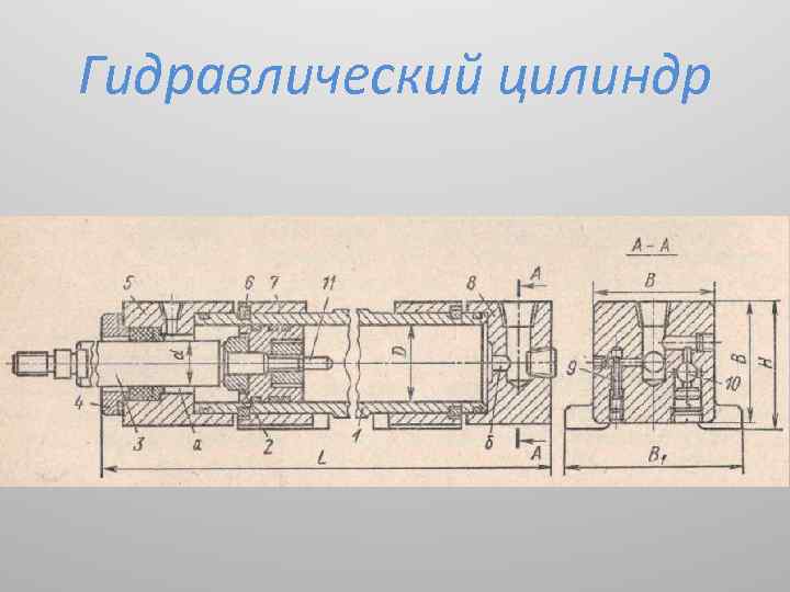 Гидравлический цилиндр 
