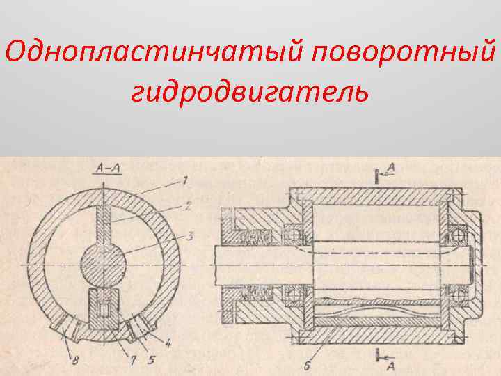 Однопластинчатый поворотный гидродвигатель 