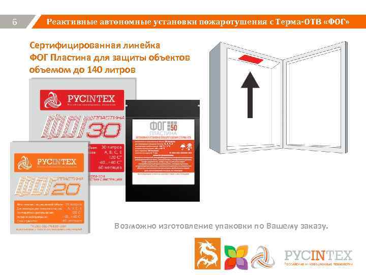 6 Реактивные автономные установки пожаротушения с Терма-ОТВ «ФОГ» Сертифицированная линейка ФОГ Пластина для защиты