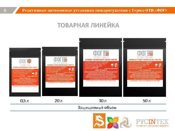 8 Реактивные автономные установки пожаротушения с Терма-ОТВ «ФОГ» ТОВАРНАЯ ЛИНЕЙКА 0, 5 л 20