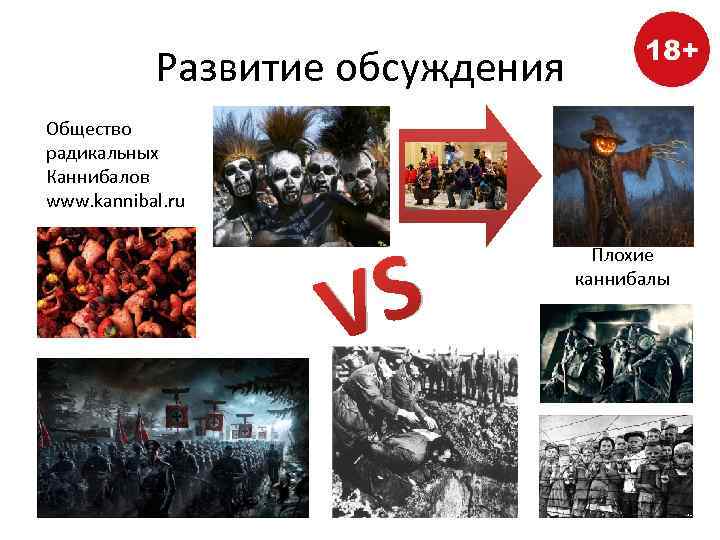 Развитие обсуждения Общество радикальных Каннибалов www. kannibal. ru S V Плохие каннибалы 