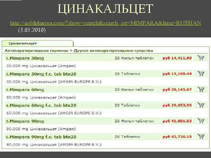 ЦИНАКАЛЬЦЕТ http: //goldpharma. com/? show=search&search_srt=MIMPARA&lang=RUSSIAN (3. 05. 2010) 