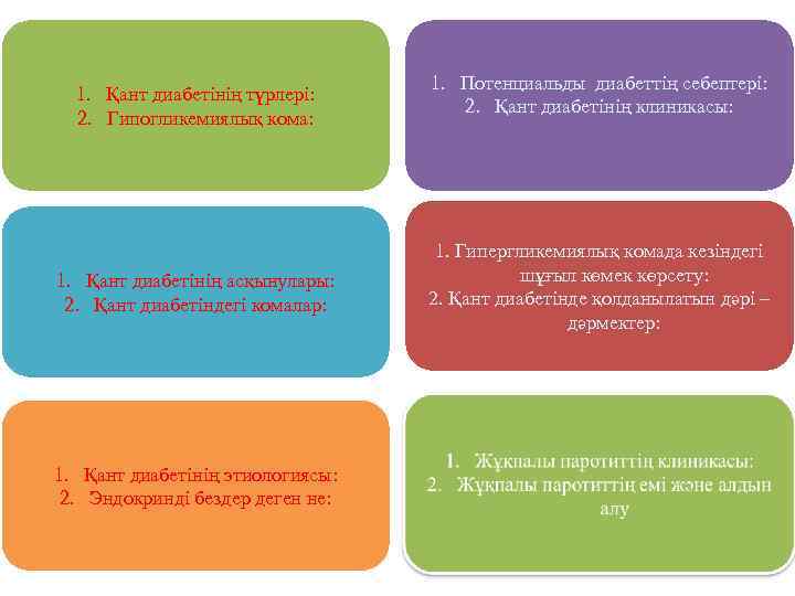 1. Қант диабетінің түрлері: 2. Гипогликемиялық кома: 1. Қант диабетінің асқынулары: 2. Қант диабетіндегі