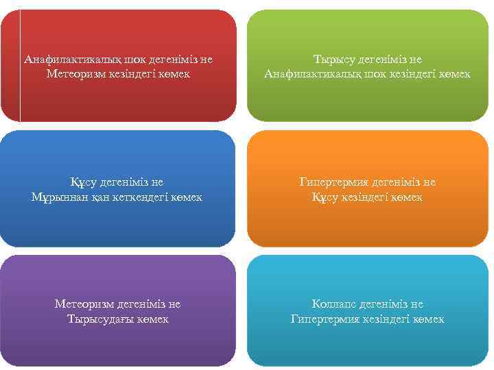 Анафилактикалық шок дегеніміз не Метеоризм кезіндегі көмек Тырысу дегеніміз не Анафилактикалық шок кезіндегі көмек