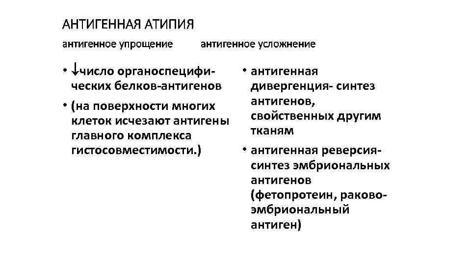 АНТИГЕННАЯ АТИПИЯ антигенное упрощение антигенное усложнение • антигенная • число органоспецифидивергенция- синтез ческих белков-антигенов,