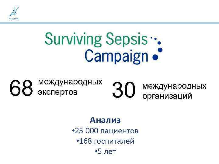 68 международных экспертов 30 Анализ • 25 000 пациентов • 168 госпиталей • 5