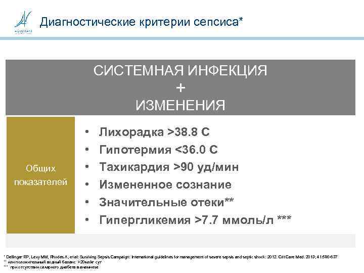 Диагностические критерии сепсиса* СИСТЕМНАЯ ИНФЕКЦИЯ + ИЗМЕНЕНИЯ Общих показателей • Лихорадка >38. 8 C