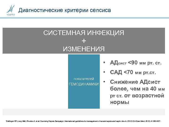 Диагностические критерии сепсиса СИСТЕМНАЯ ИНФЕКЦИЯ + ИЗМЕНЕНИЯ • АДсист <90 мм рт. ст. •