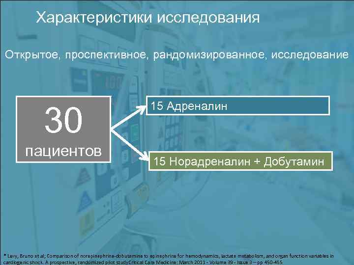 Характеристики исследования Открытое, проспективное, рандомизированное, исследование 30 пациентов 15 Адреналин 15 Норадреналин + Добутамин