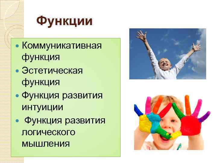 Функции Коммуникативная функция Эстетическая функция Функция развития интуиции Функция развития логического мышления 