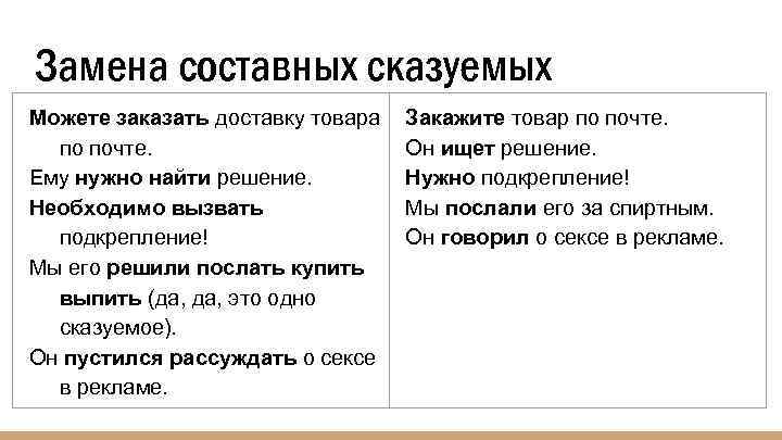 Замена составных сказуемых Можете заказать доставку товара по почте. Ему нужно найти решение. Необходимо