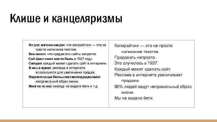 Клише и канцеляризмы Ни для кого не секрет, что копирайтинг — это не просто