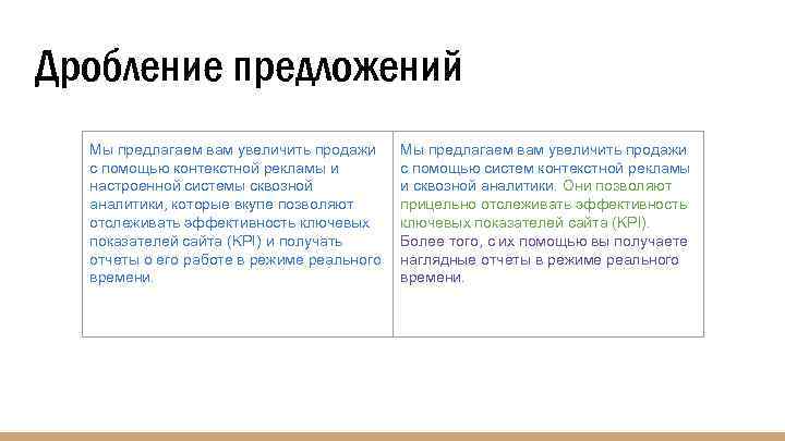 Дробление предложений Мы предлагаем вам увеличить продажи с помощью контекстной рекламы и настроенной системы