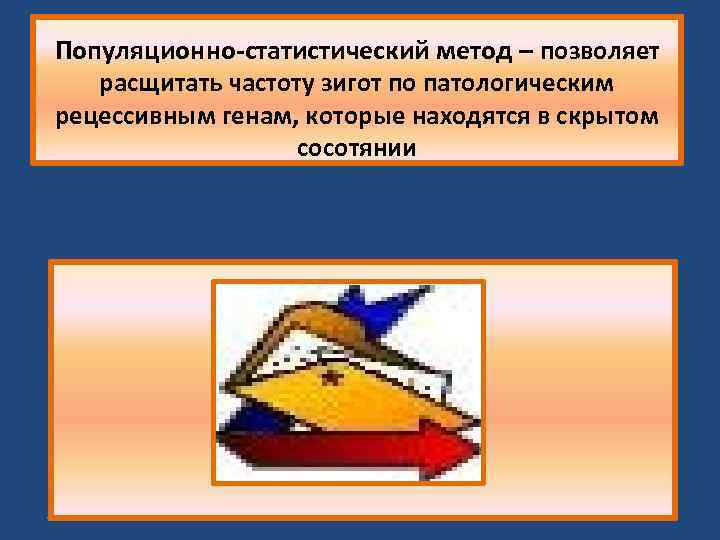 Популяционно-статистический метод – позволяет расщитать частоту зигот по патологическим рецессивным генам, которые находятся в