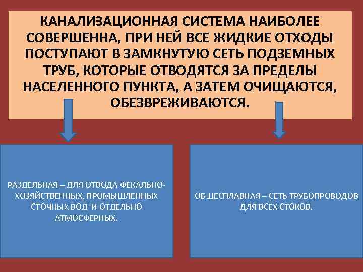 КАНАЛИЗАЦИОННАЯ СИСТЕМА НАИБОЛЕЕ СОВЕРШЕННА, ПРИ НЕЙ ВСЕ ЖИДКИЕ ОТХОДЫ ПОСТУПАЮТ В ЗАМКНУТУЮ СЕТЬ ПОДЗЕМНЫХ
