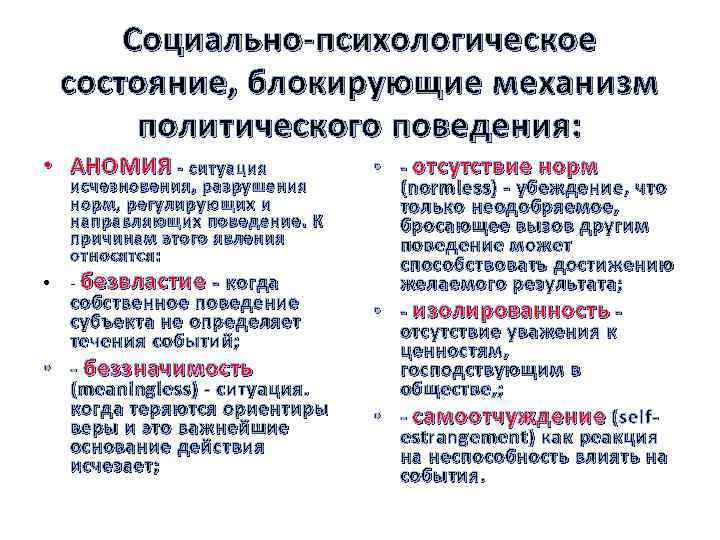 Социально-психологическое состояние, блокирующие механизм политического поведения: • АНОМИЯ - ситуация • исчезновения, разрушения норм,