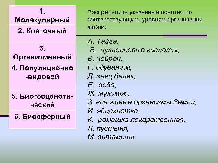 1. Молекулярный 2. Клеточный 3. Организменный 4. Популяционно -видовой 5. Биогеоценотический 6. Биосферный Распределите