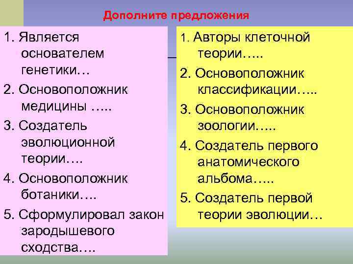 Дополните предложения 1. Является основателем генетики… 2. Основоположник медицины …. . 3. Создатель эволюционной